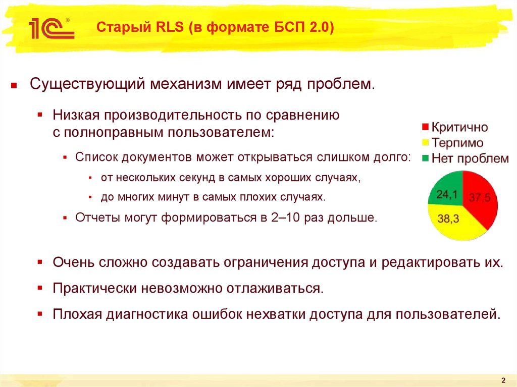 Свой план обмена бсп