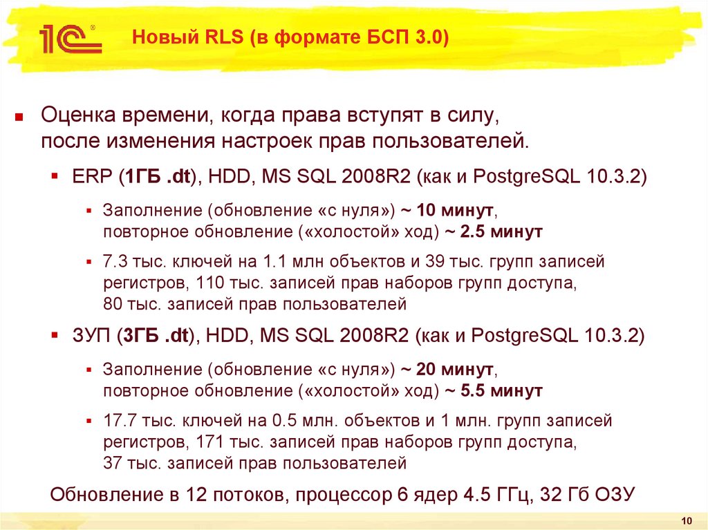 RLS В 1с. БСП 1с. Статистика БСП. Норматив сдачи БСП для женщин.