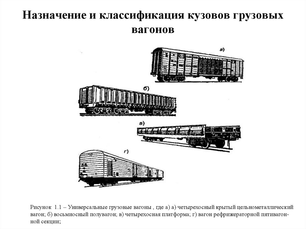 Грузовые вагоны общего пользования