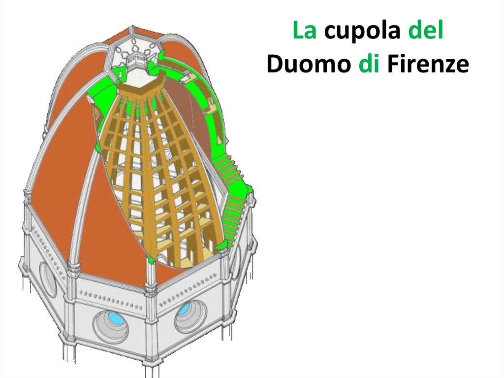 La cupola del Duomo di Firenze