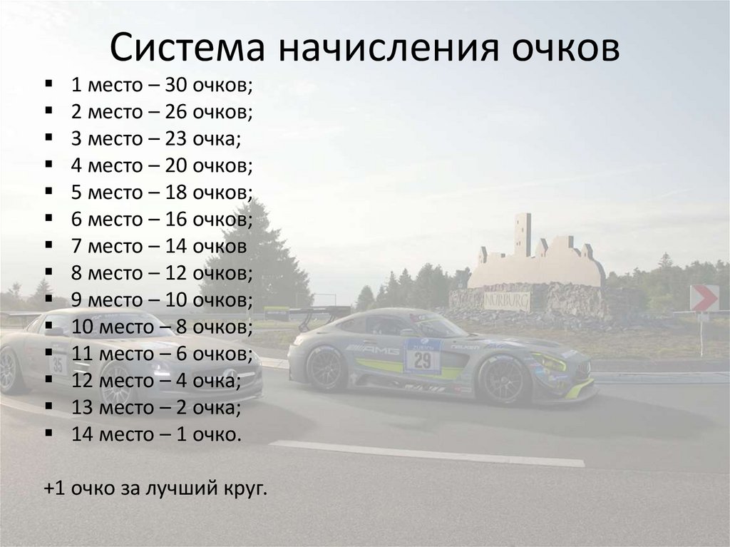 Система начисления очков