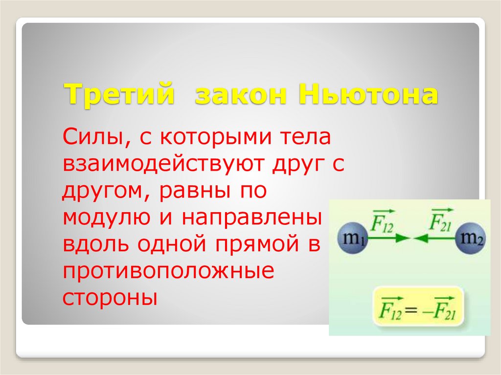 Презентация третий закон ньютона 10 класс