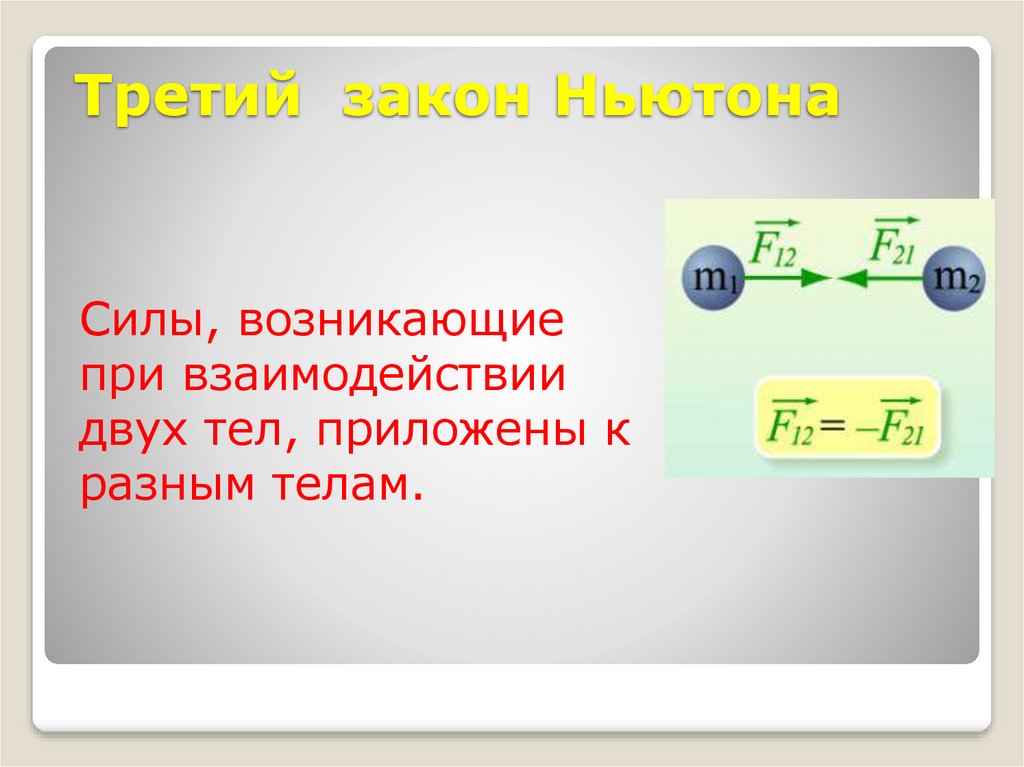 Класс закон ньютона. Третий закон Ньютона формула. Четвёртый закон Нютона.