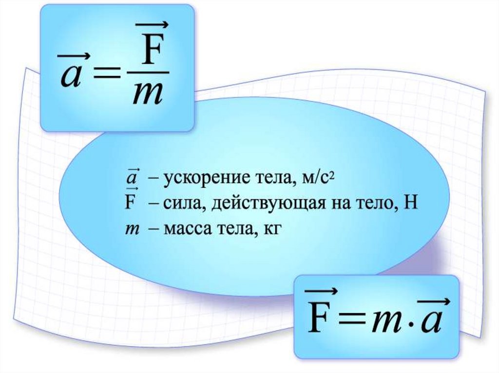 Фото массасының формуласы