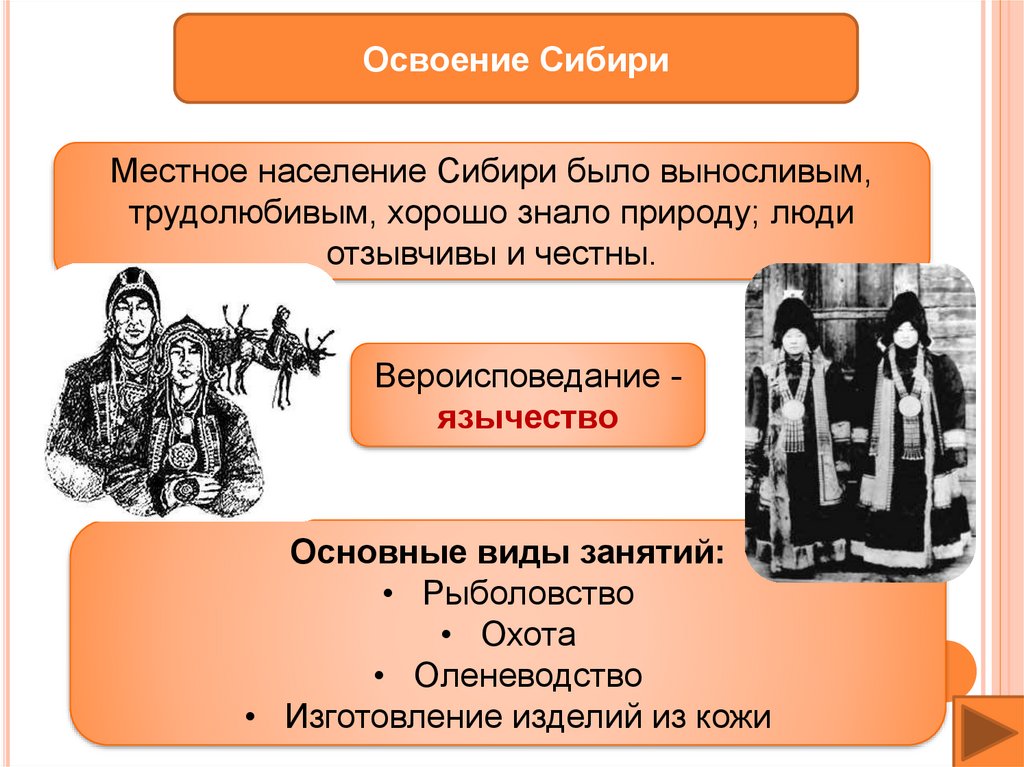 Проект на тему роль народов сибири в истории россии история 7 класс