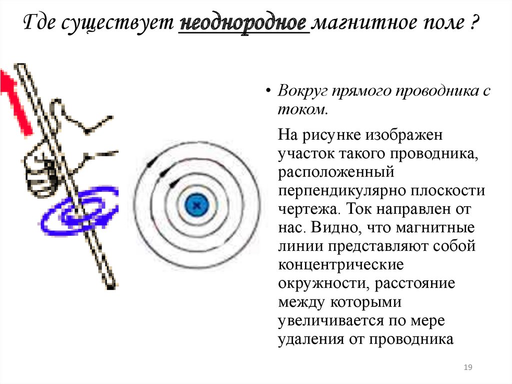 Однородное магнитное поле рисунок