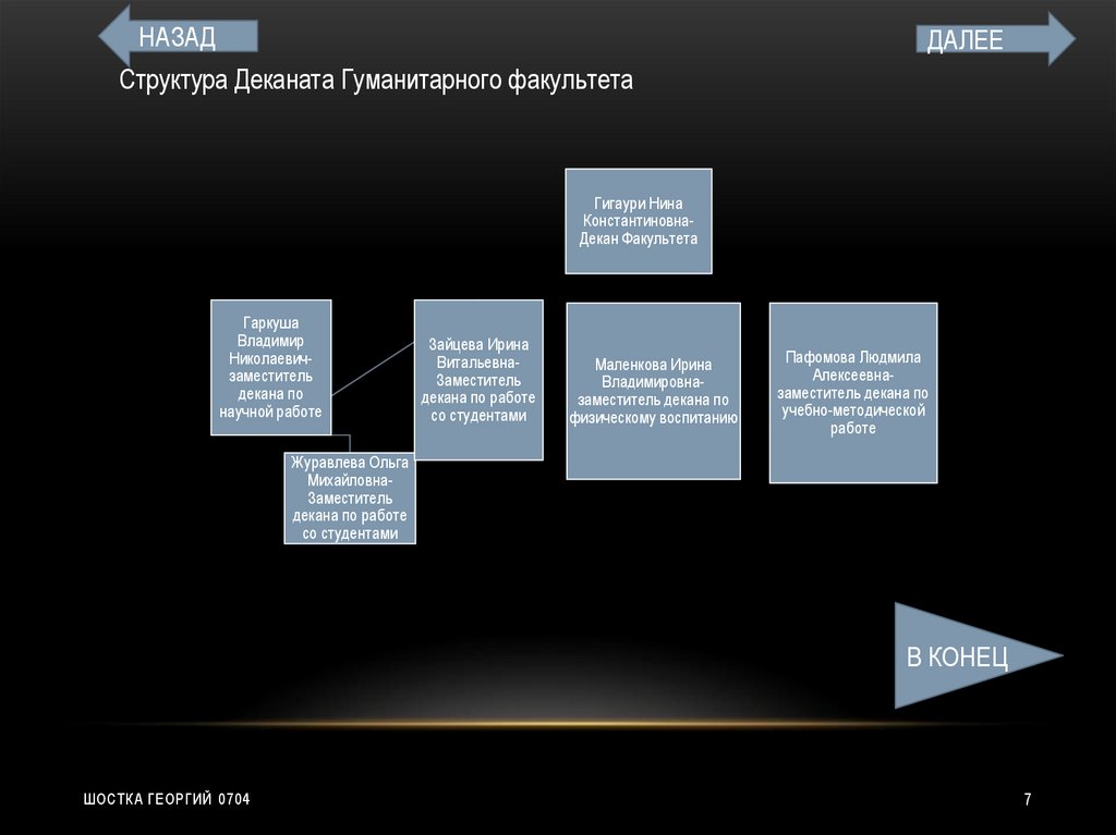 Графический пакет подготовки презентаций и слайд фильмов это