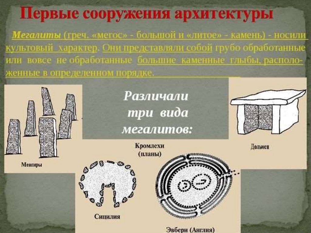 Какой вид сооружения. Типы мегалитических сооружений. Менгиры дольмены кромлехи. Мегалитические сооружения виды. Типы мегалитических сооружений менгиры.