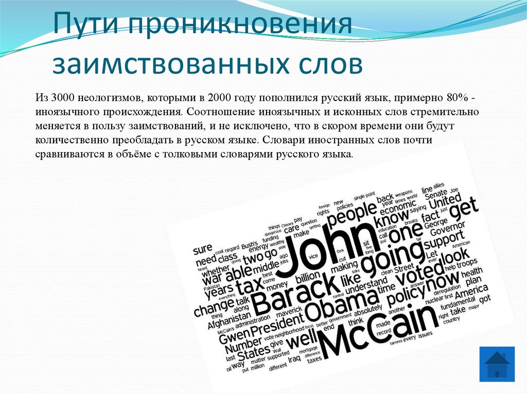 Презентация на тему заимствованные слова в современной речи