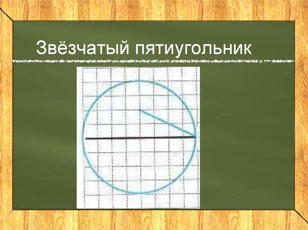 Звёзчатый пятиугольник