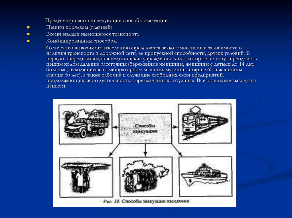 Эвакуация бывает в зависимости от масштабов. Способы эвакуации. Способы эвакуации пешим порядком. Виды транспорта для эвакуации. Виды и способы эвакуации населения.