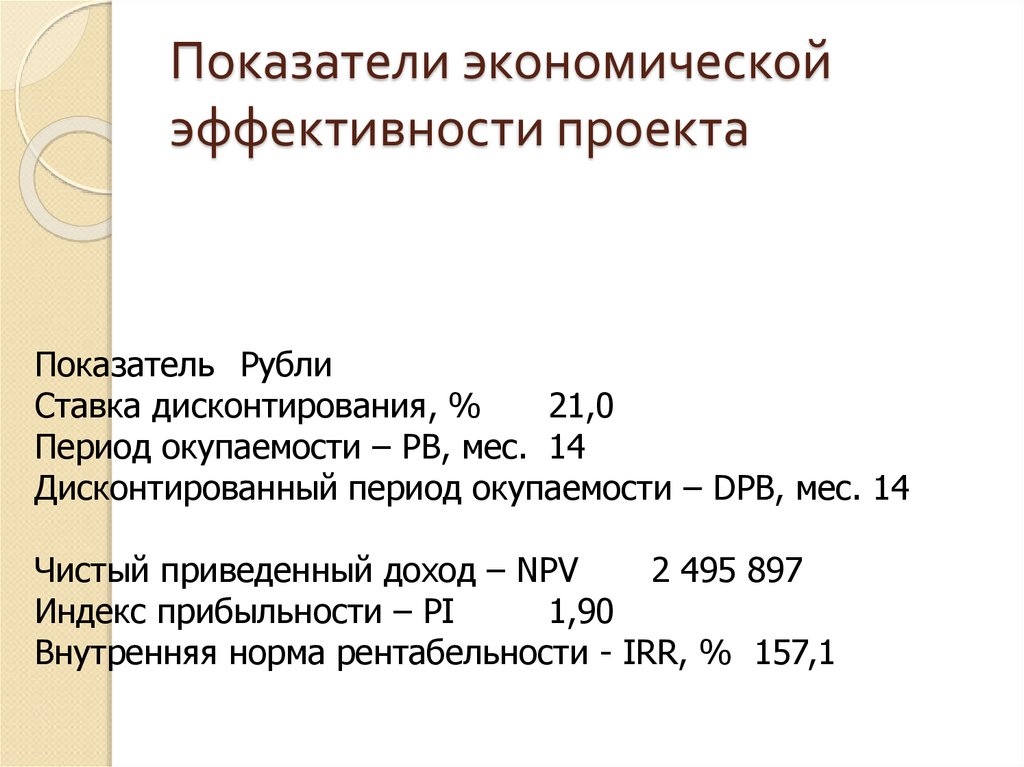 Постпроектный анализ проекта