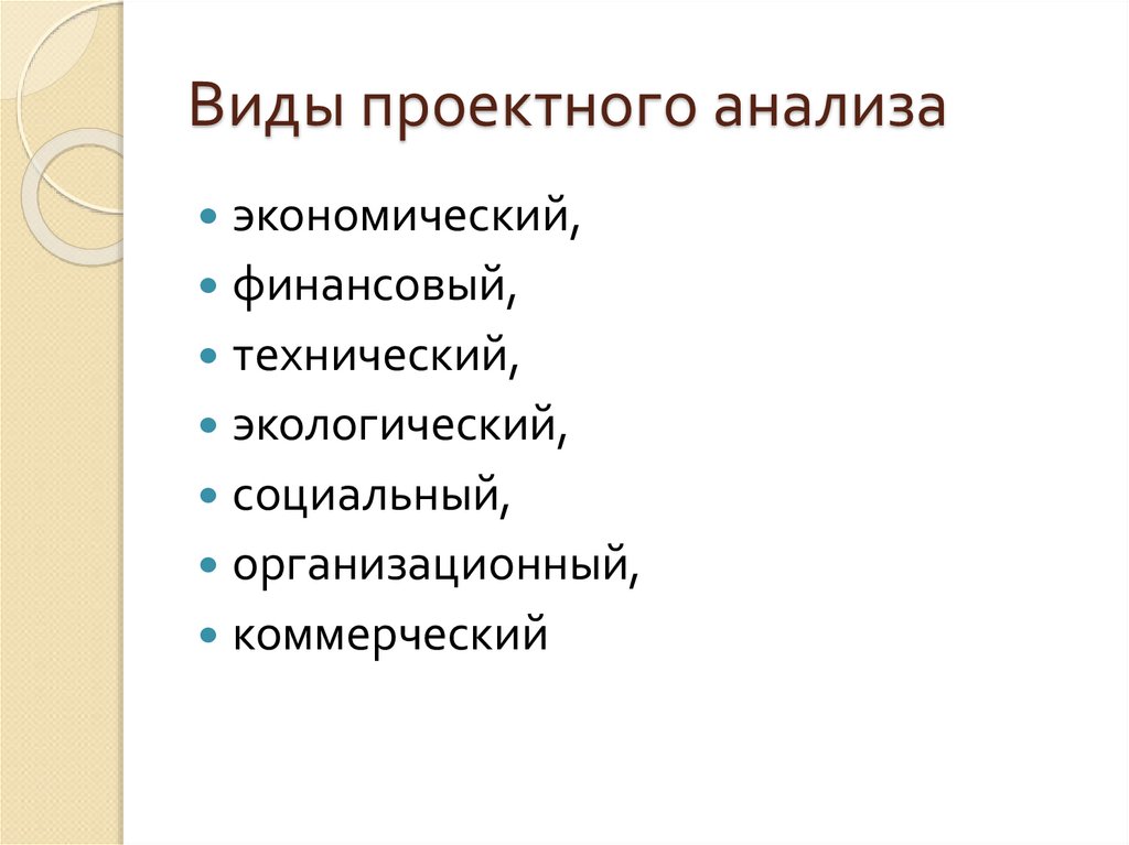 Проектное исследование