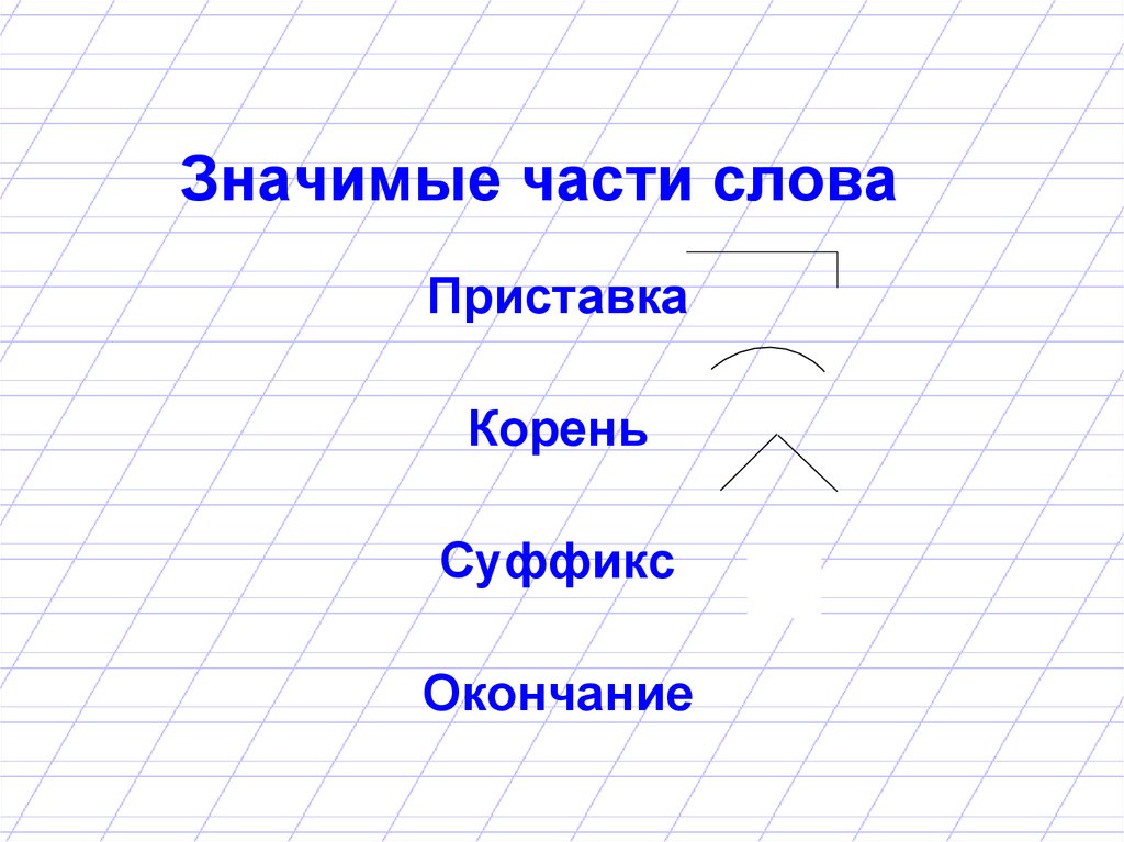 Человек части слова