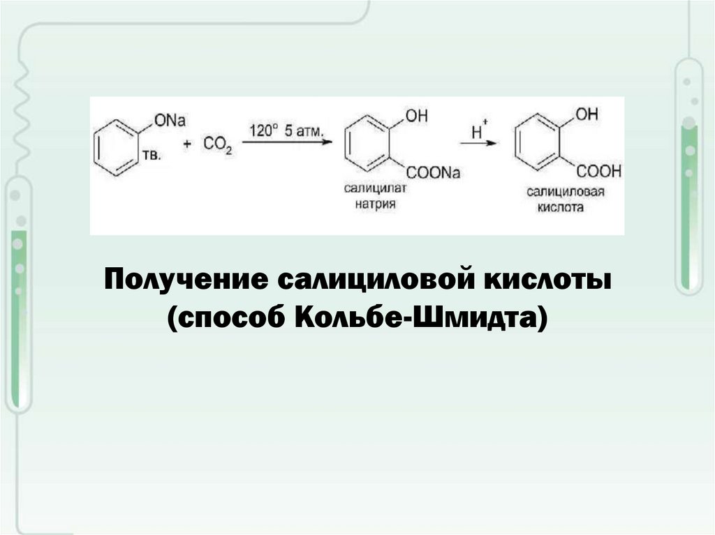 Салициловая кислота применение