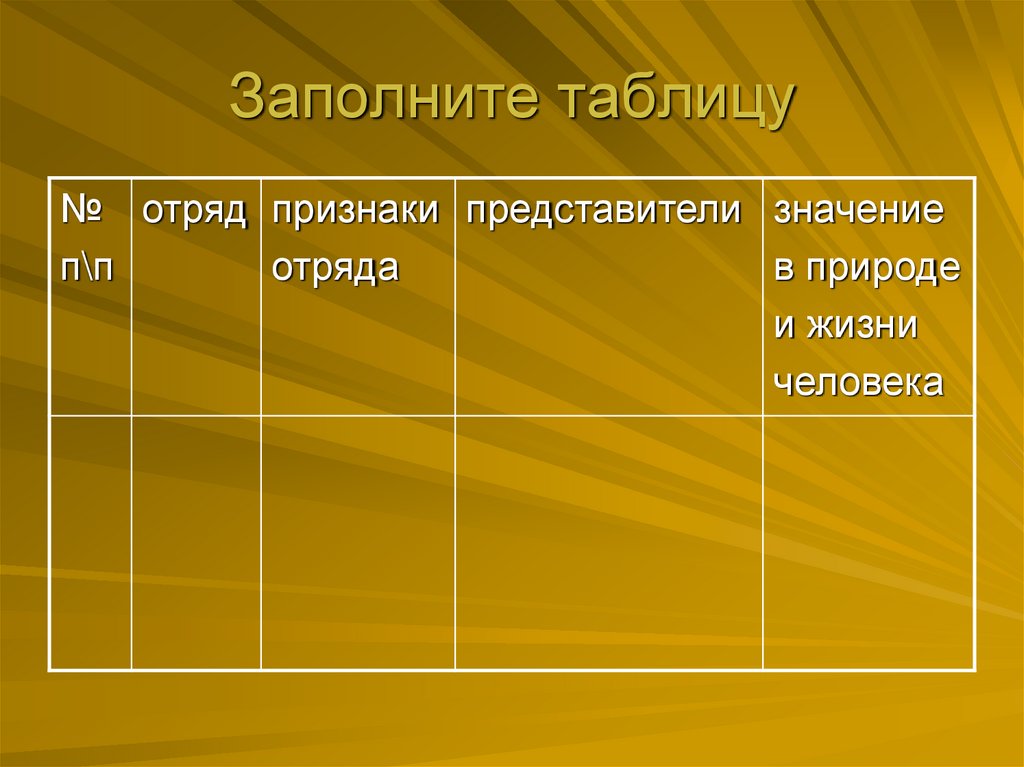 Заполните схему класс земноводные отряд признаки отряда