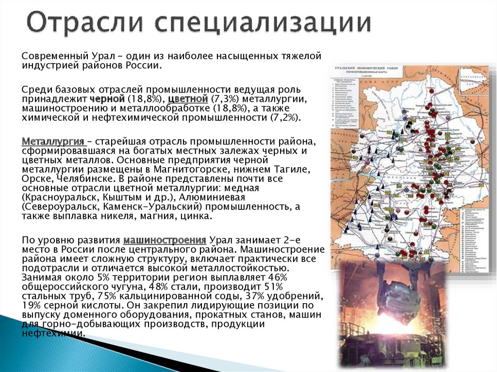 Уральский экономический район 9 класс география презентация