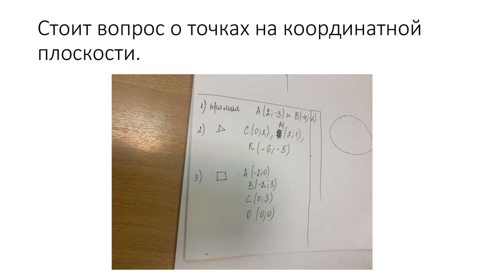 Стоит вопрос о точках на координатной плоскости.
