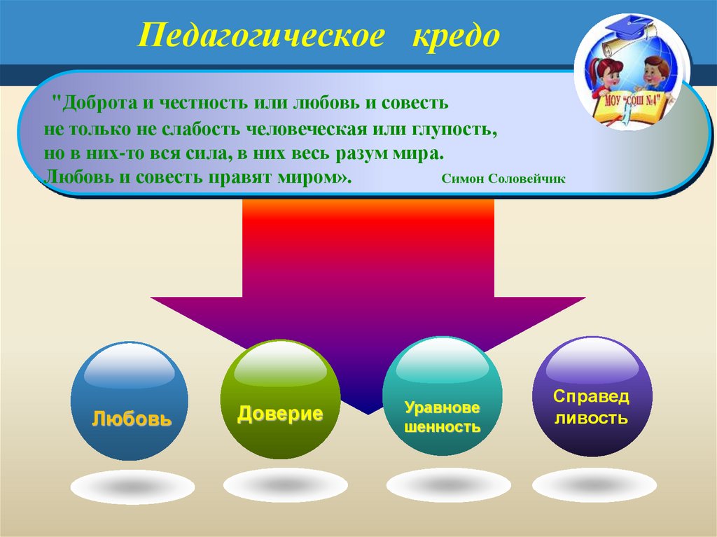 Педагогическое кредо