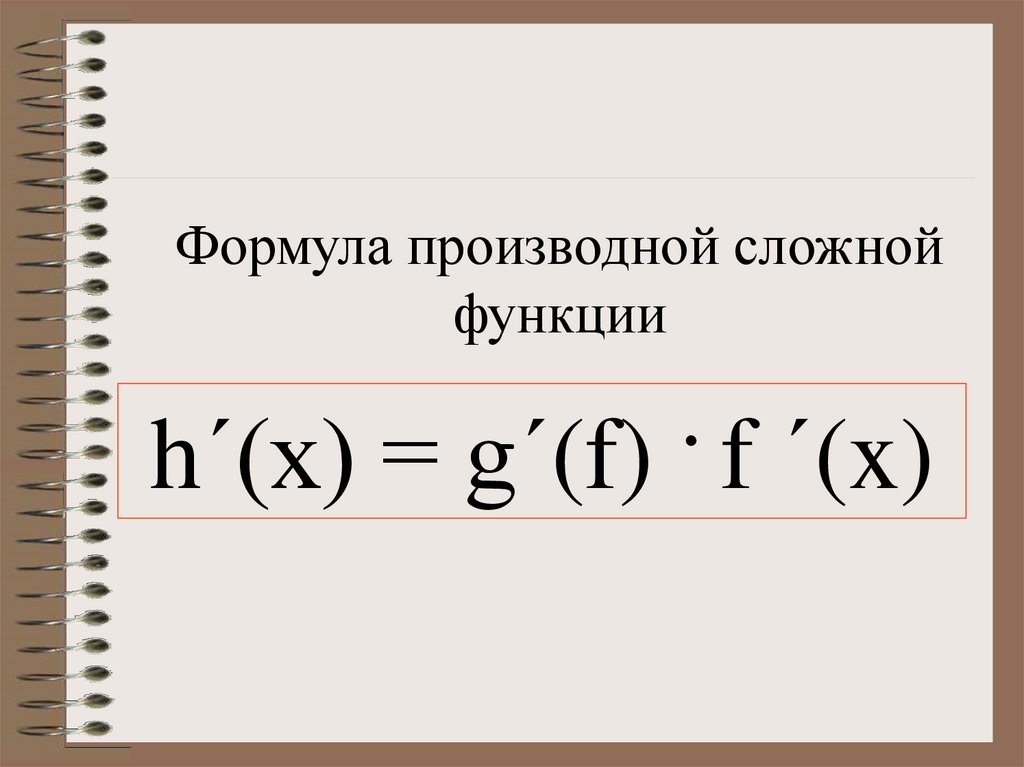 Производная сложной функции презентация