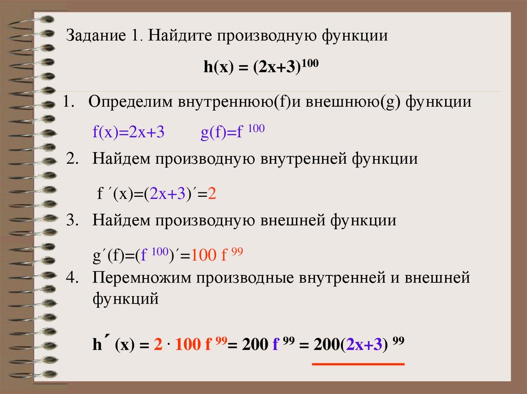 Производные сложной функции презентация