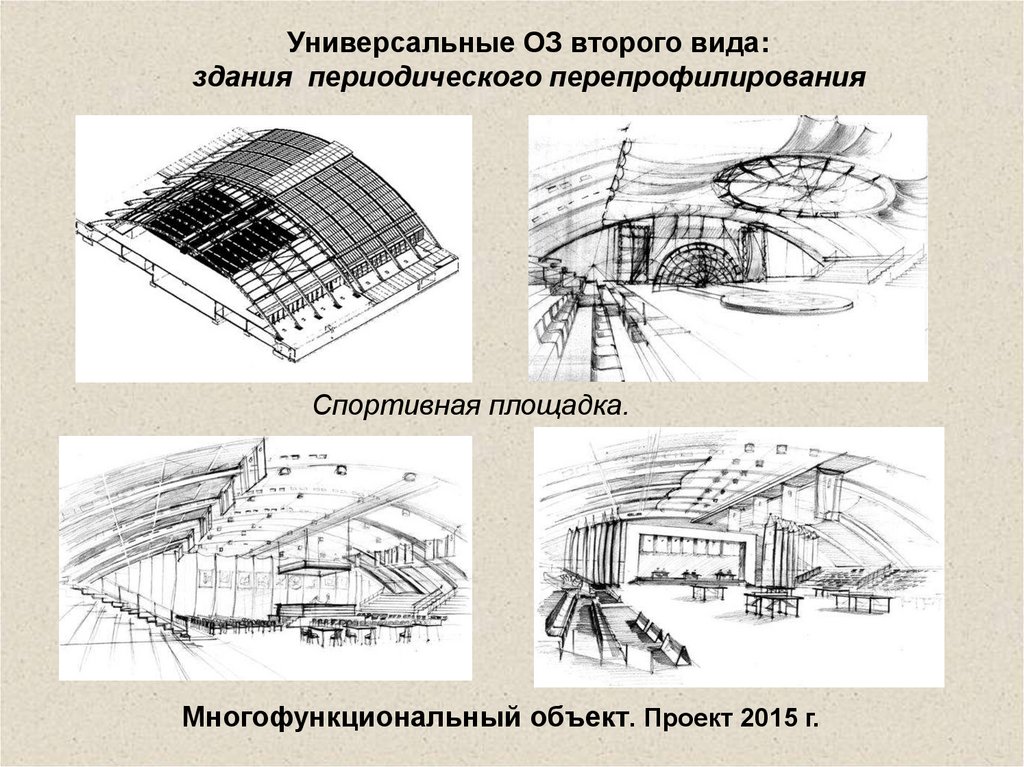 Периодические здания. Перепрофилирование зданий.