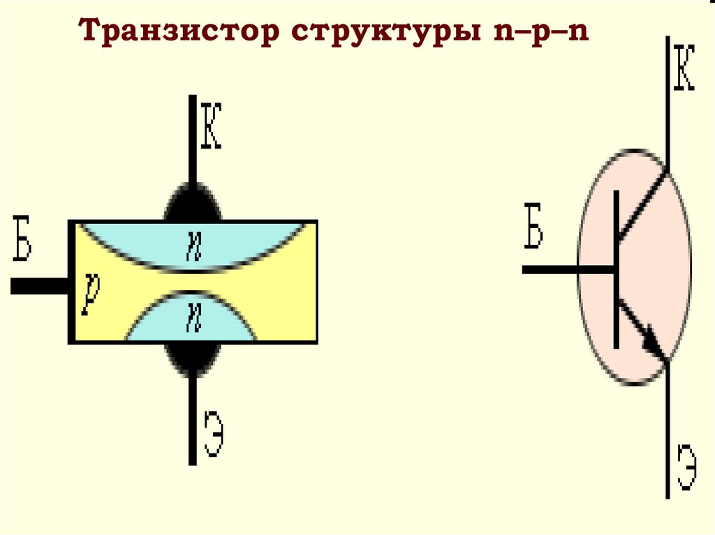 Транзистор структуры n–p–n