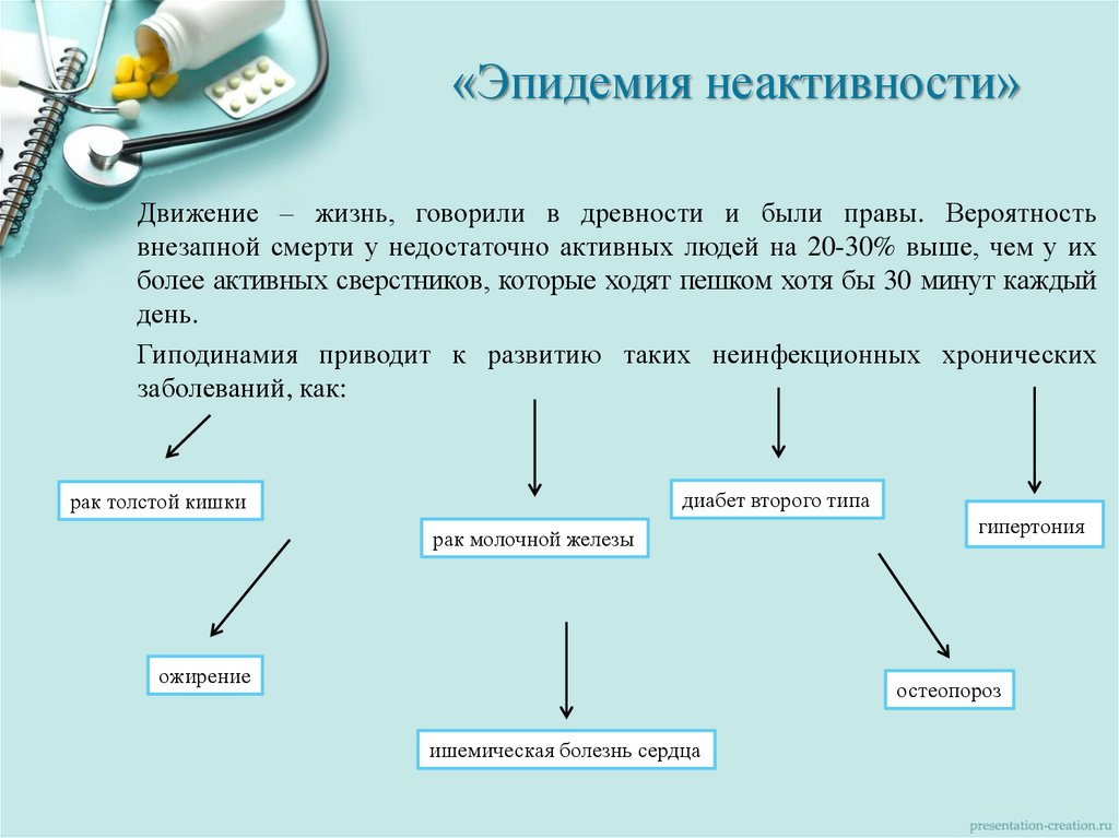 «Эпидемия неактивности»