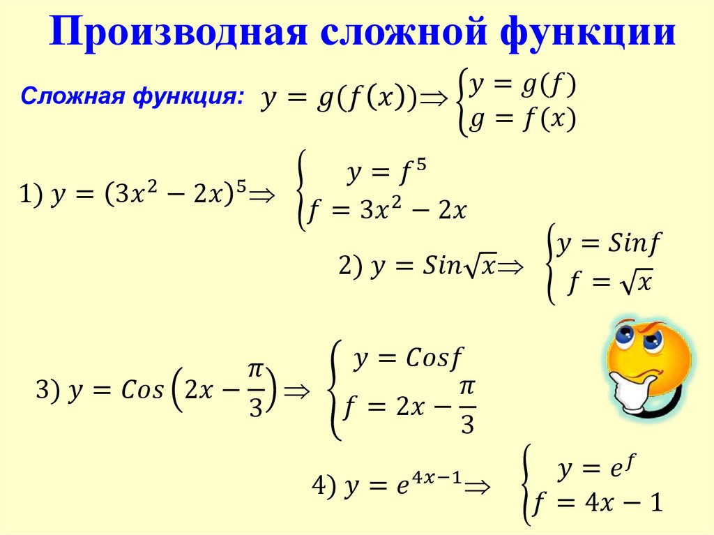 Производная сложной функции презентация