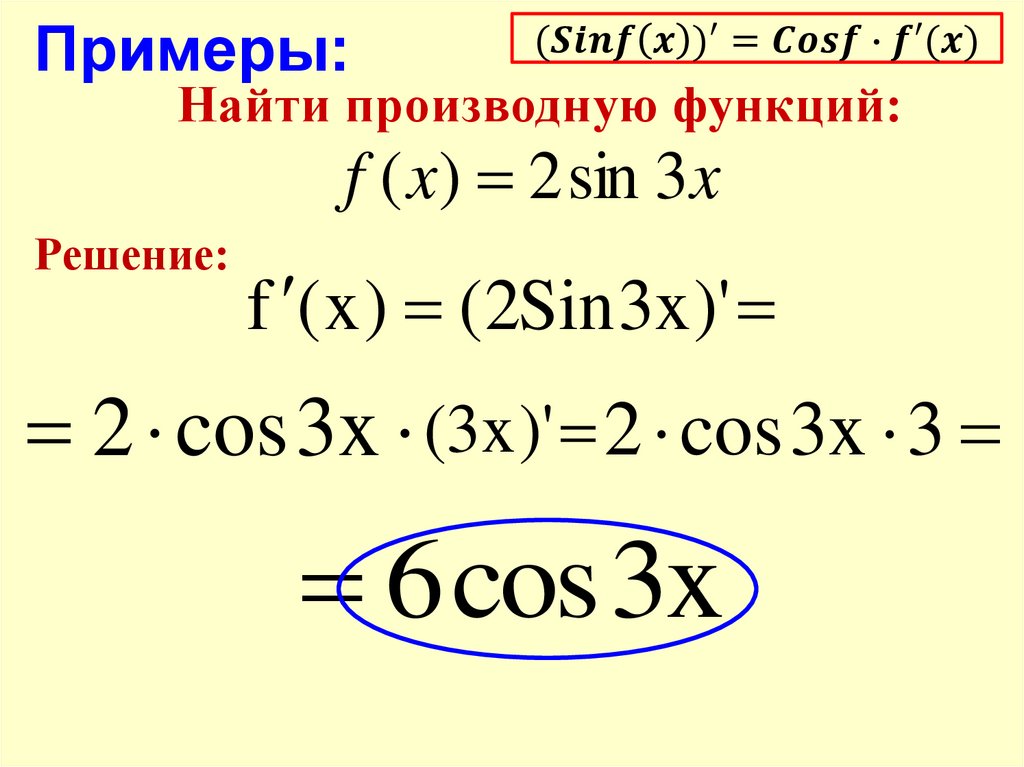 Сложные производные примеры. Как решать сложные функции. Производная сложной функции решение.