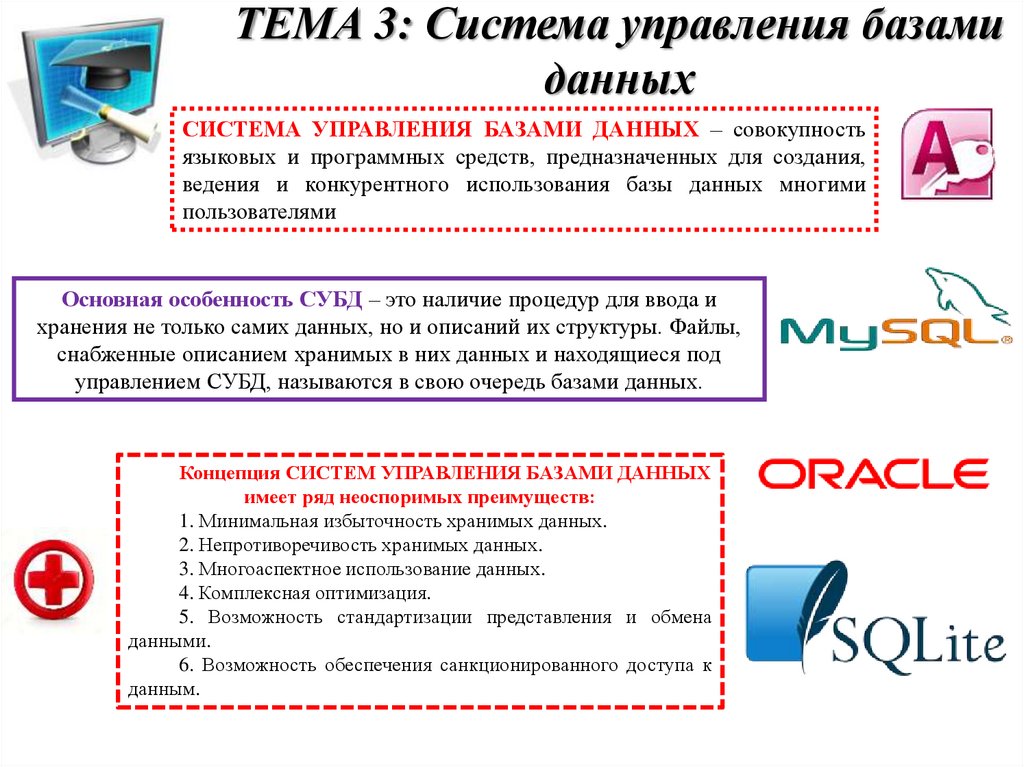 Возможности управления базами данных презентация