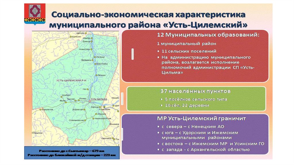 Усть-Цильма - презентация онлайн