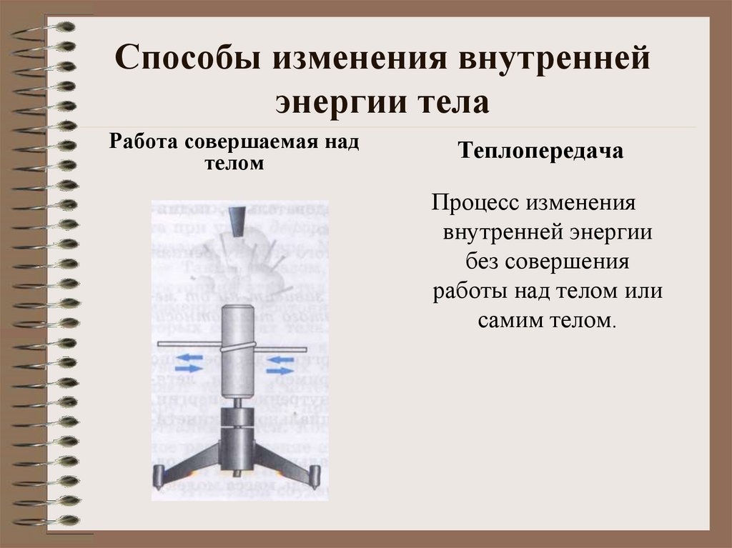 Способы изменения внутренней энергии совершения работы. Способы изменения внутренней энергии тела. Опыт по изменению внутренней энергии тела. Способы изменения внутренней энергии совершение работы. Изменение внутренней энергии тел в процессе теплопередачи.