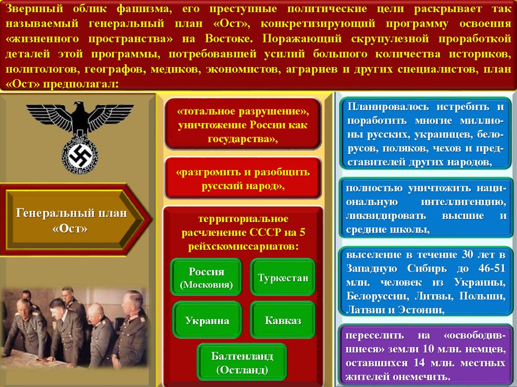 Гитлеровский план по выселению и уничтожению славян на европейской части ссср назывался