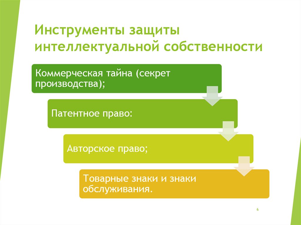 Инновационный менеджмент картинки