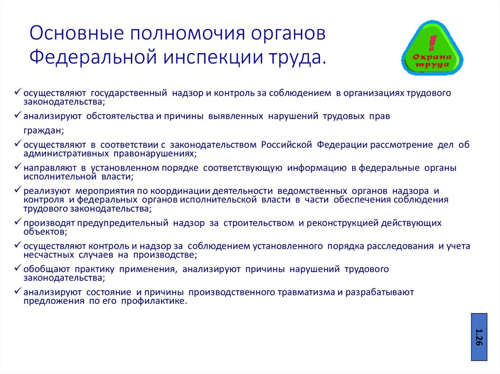 Юридический стандарт. Основные полномочия Федеральной инспекции труда презентация. Основные полномочия Федеральной инспекции труда. Основные полномочия Федеральной инспекции труда кратко. Основные полномочия рту.