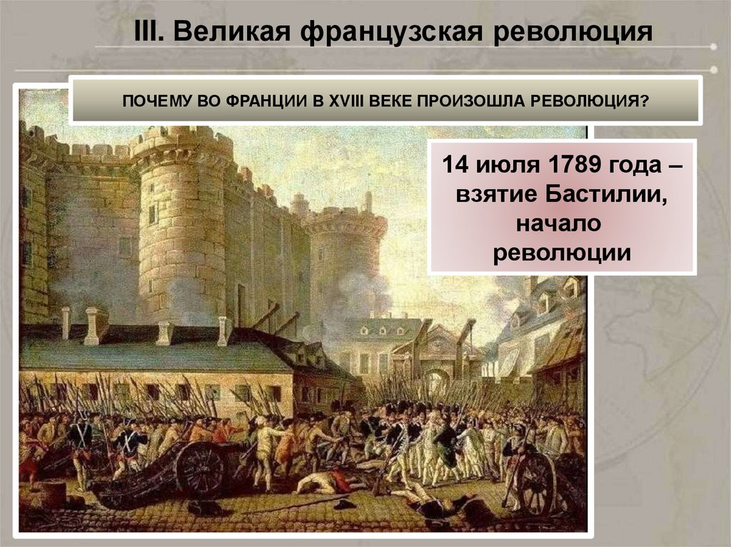 Конспект французская революция 18. Великая французская буржуазная революция 1789-1799г. Французская революция 1789: причины революции. Начало революции во Франции 1789 г. Причины революции 1789 года во Франции.