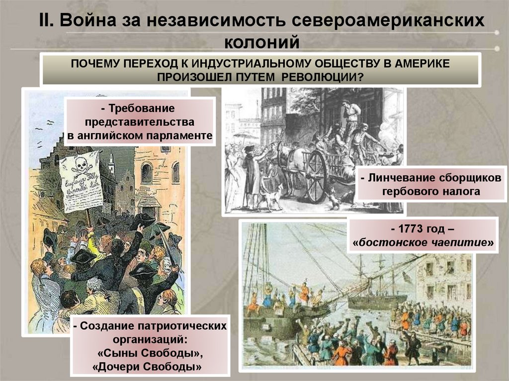 Место революции. Война за независимость североамериканских колоний. Ойна за независимость североамериканских колоний. Война за независимость североамериканских колоний причины революции. Причины революции в английских колониях.