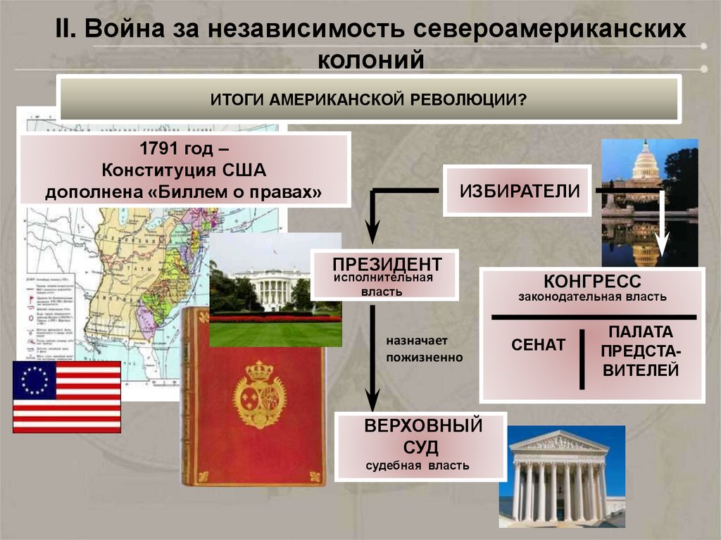 Система управления североамериканскими колониями