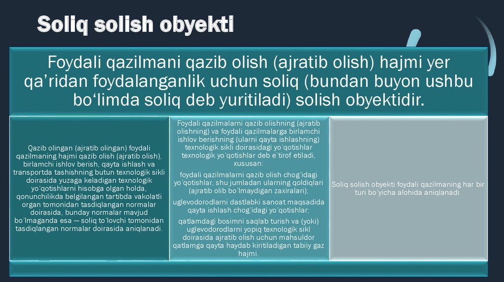 Soliq solish obyekti