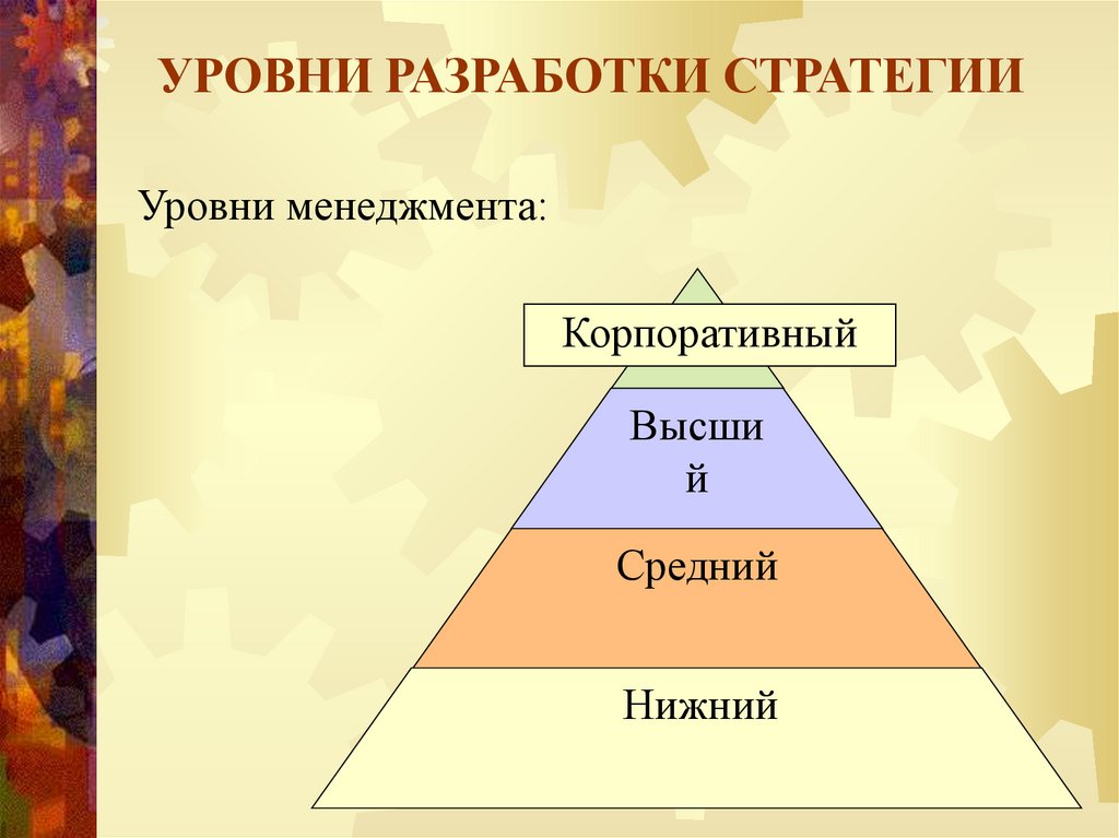 Уровни разработки по. Уровни разработки стратегии. Уровни разработчиков. Уровни разработки проекта.