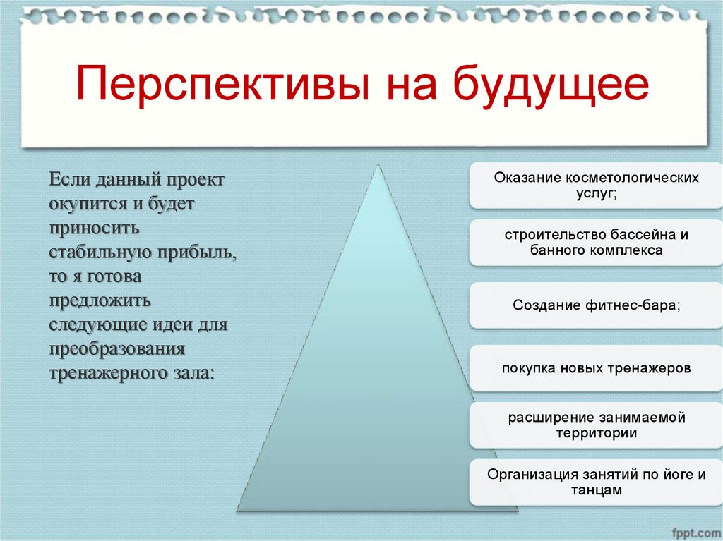 Перспективы на будущее. Перспективы на будущее примеры. Перспективы на будущее в бизнес-плане. Перспективность бизнеса образец.