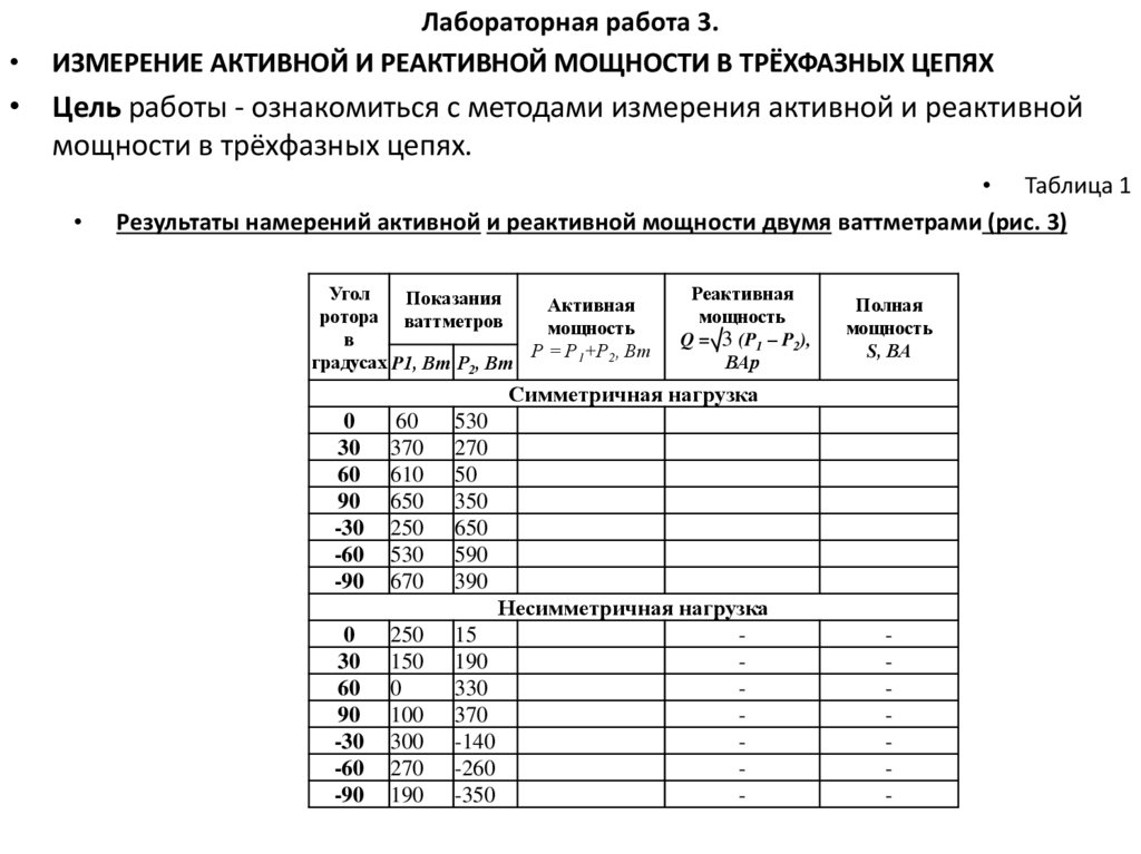 Измерение активной