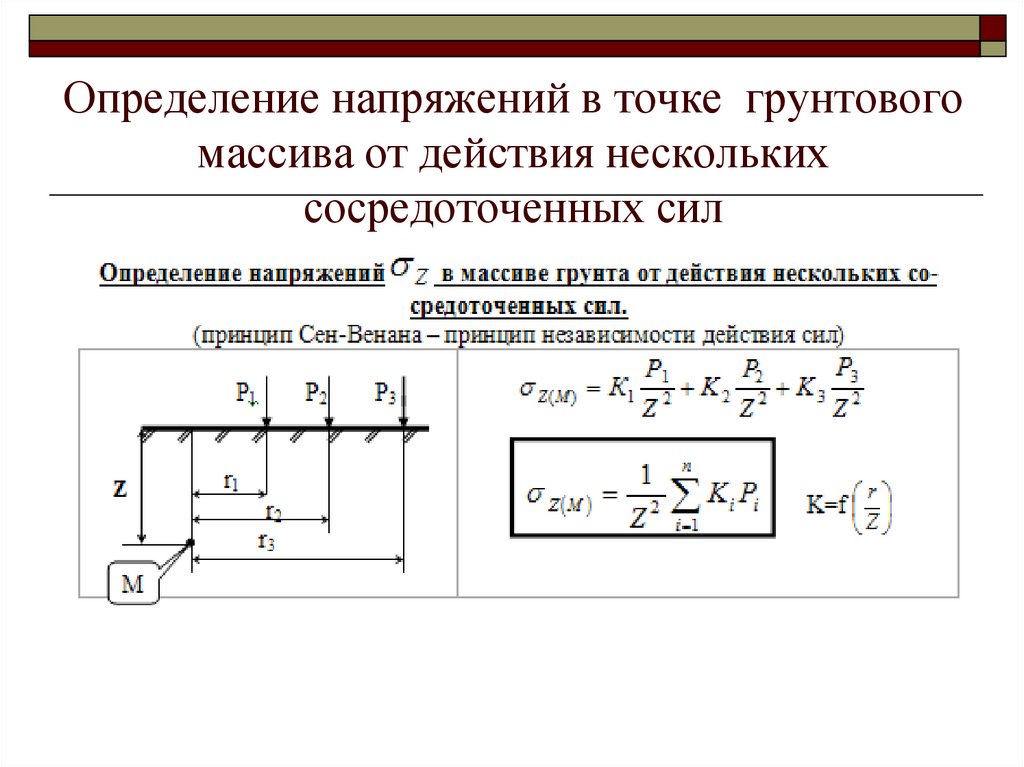 Измерение напряженности