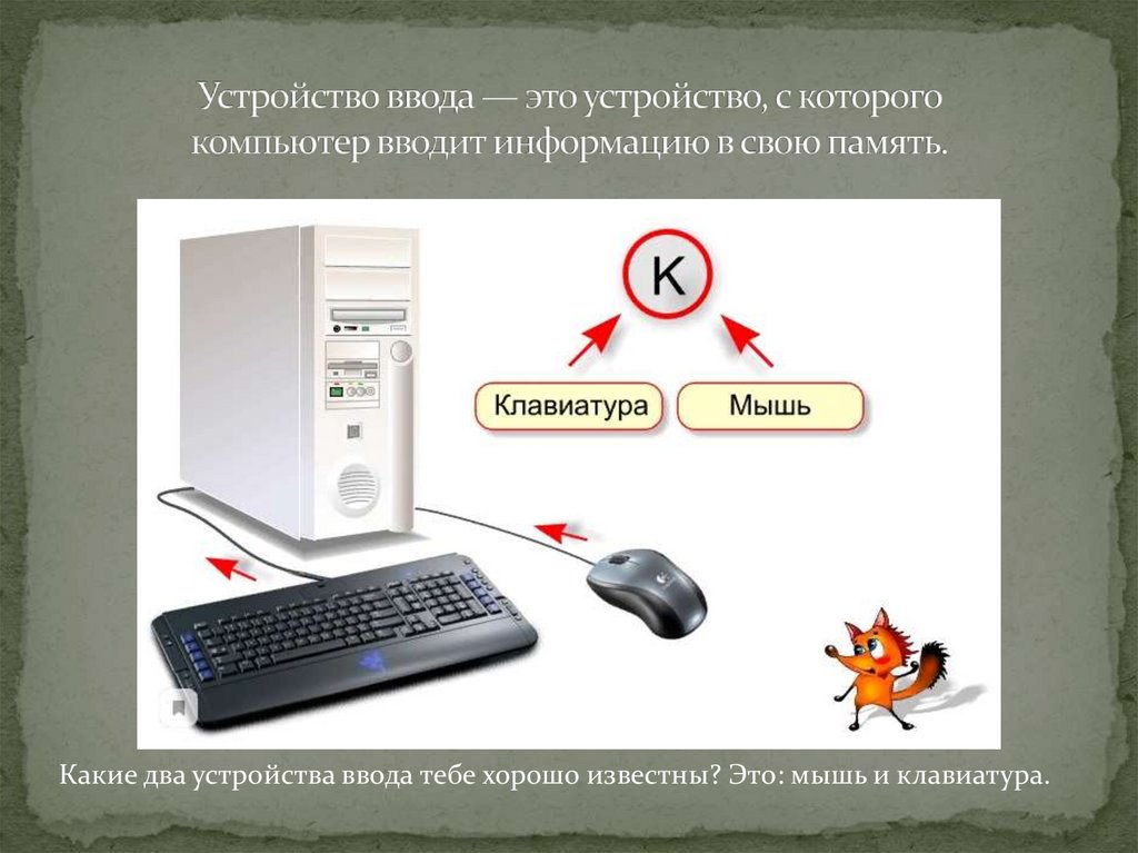 Устройство при помощи которого человек вводит информацию в компьютер кроссворд ответы