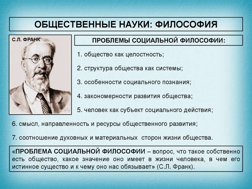 Соотношение философии и науки. Соотношение религии и науки.