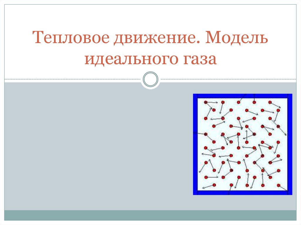 Тепловое движение тела. Тепловое движение. Идеальный ГАЗ модель. Модель идеального газа презентация.