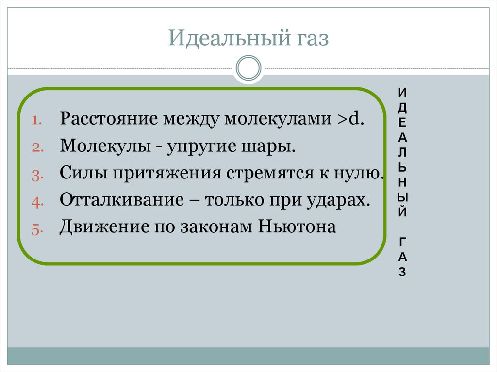 Газообразные расстояние между молекулами