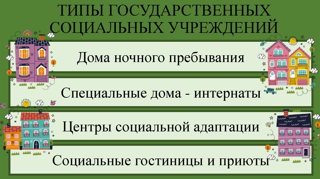 ТИПЫ ГОСУДАРСТВЕННЫХ СОЦИАЛЬНЫХ УЧРЕЖДЕНИЙ