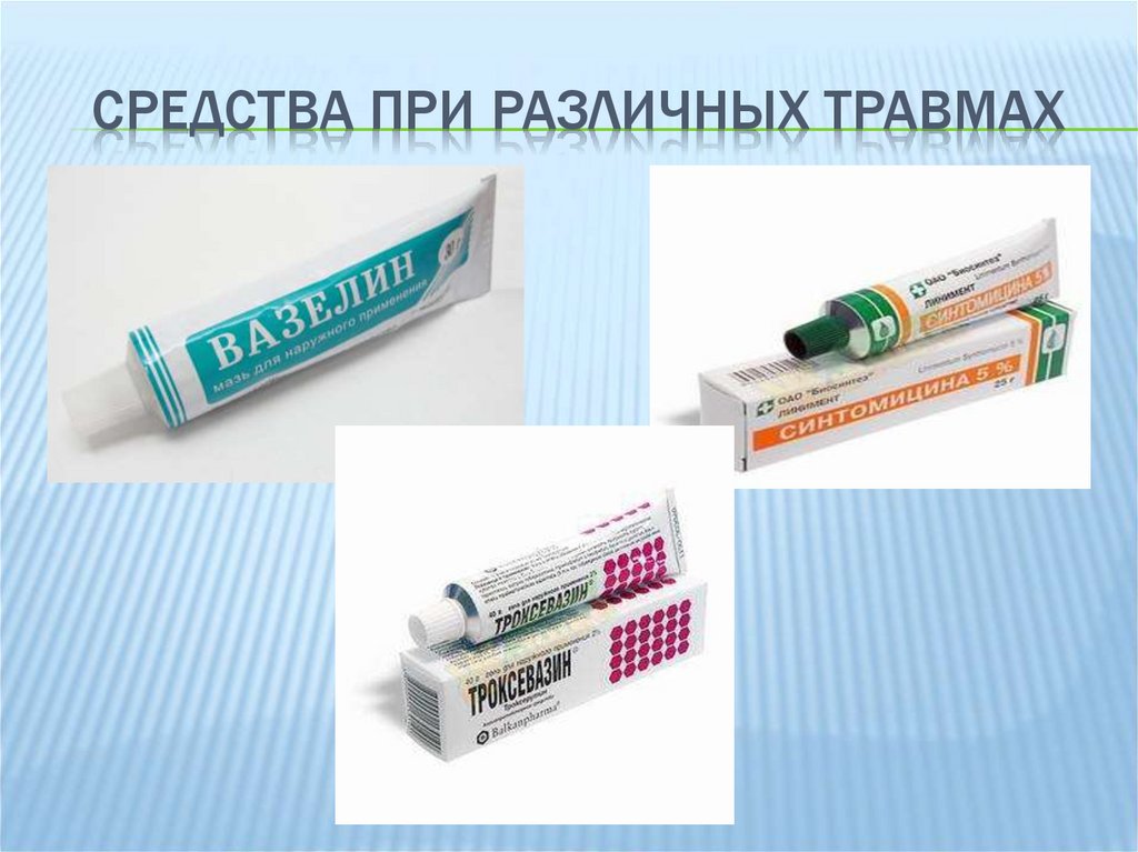 Средства имя. Аптечка природные лекарственные средства. Средство при. Обезболивающее средство при опасных кровотечениях.